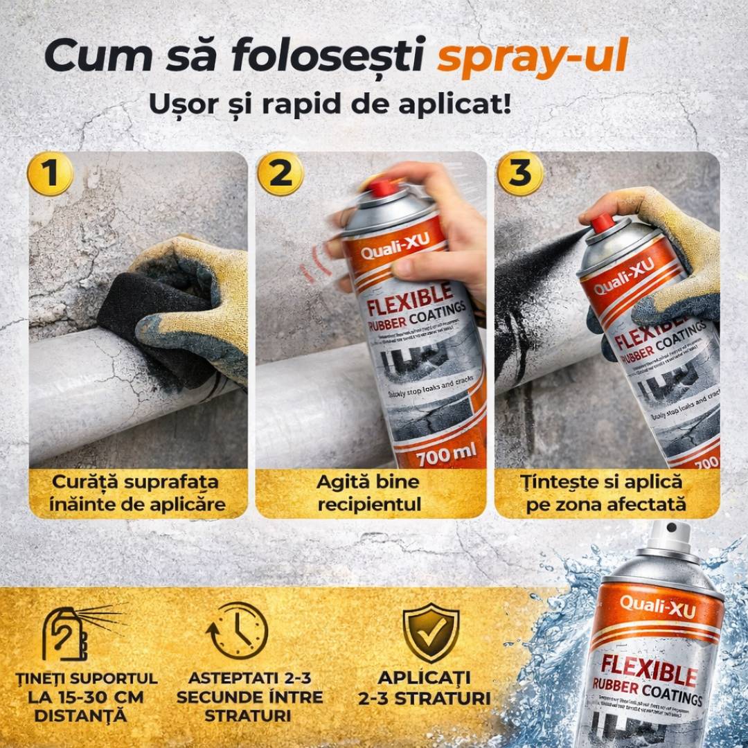 Spray Impermeabil Pentru Etansare  1+1 GRATIS