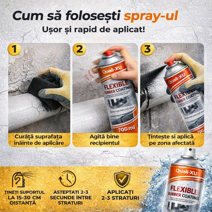 Spray Impermeabil Pentru Etansare  1+1 GRATIS