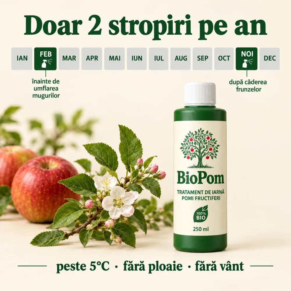 BioPom — Tratament Bio de Iarnă pentru Pomi Fructiferi | 250 ml