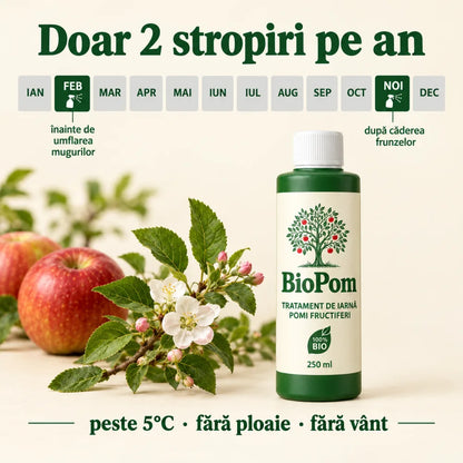 BioPom — Tratament Bio de Iarnă pentru Pomi Fructiferi | 250 ml